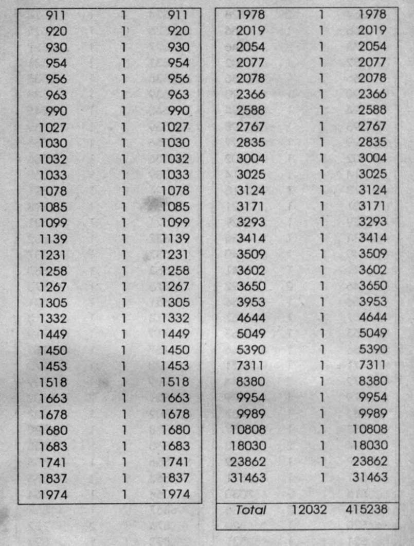 Word Histogram - 0006-1.jpg